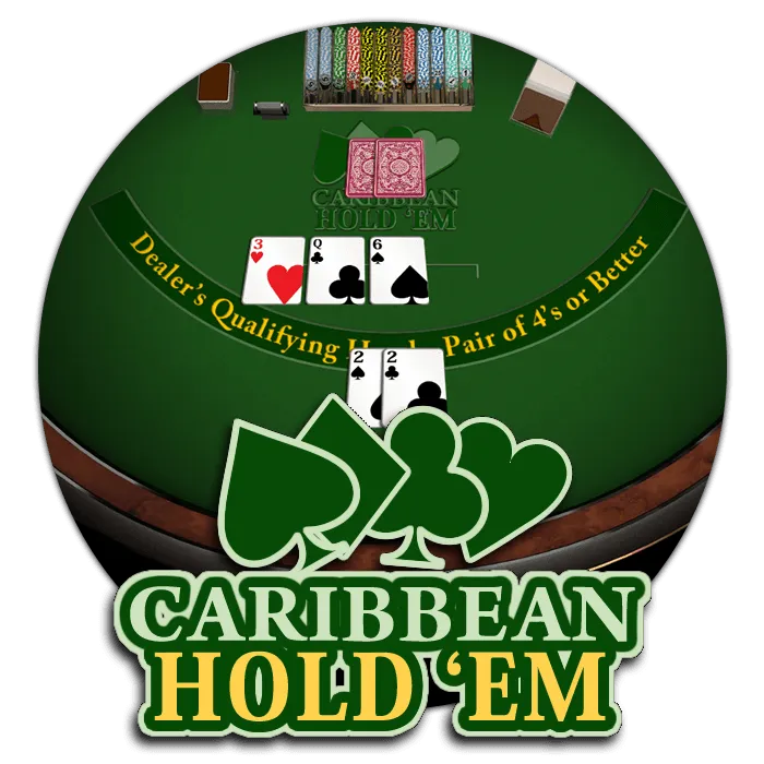 Caribbean Holdem - GOODGAMING138
